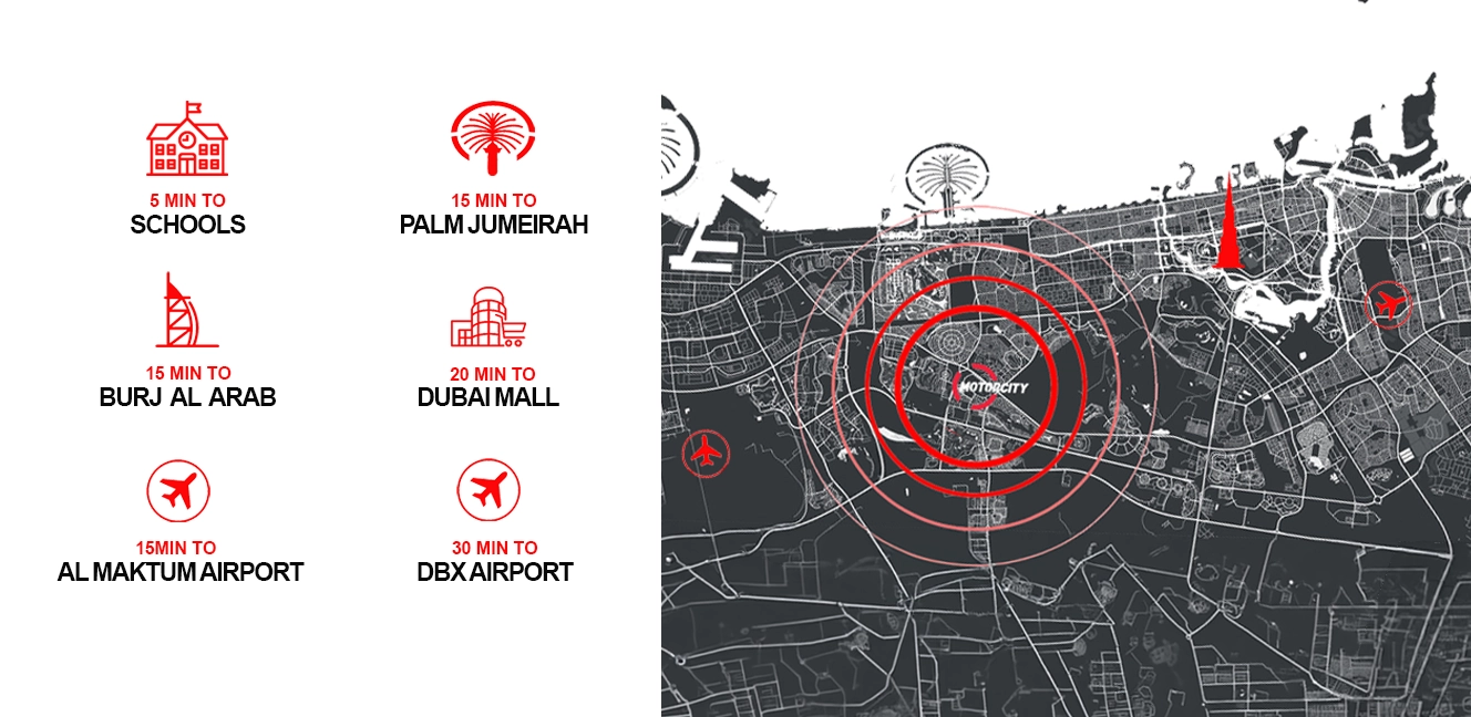 mapmotorcity